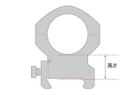 Double Nut Mount Middle