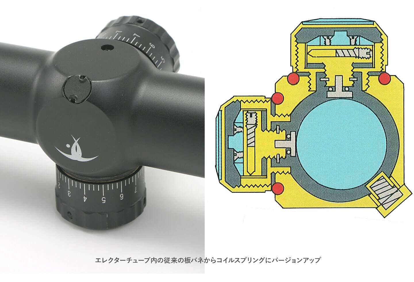 SURE HIT 1422 IR HIDE7 CQB | SURE HIT SERIES | ノーベルアームズ ...