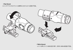 6X Mag-1 Flip Mount 39mm Twist Mount Base Kit