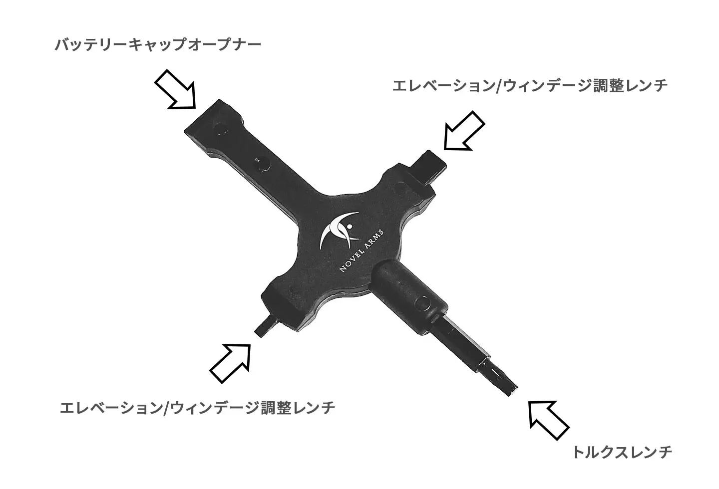 ノーベルアームズ 3X TACTICAL MAGNIFIER with Outer Rubber Cover | MAGNIFIER