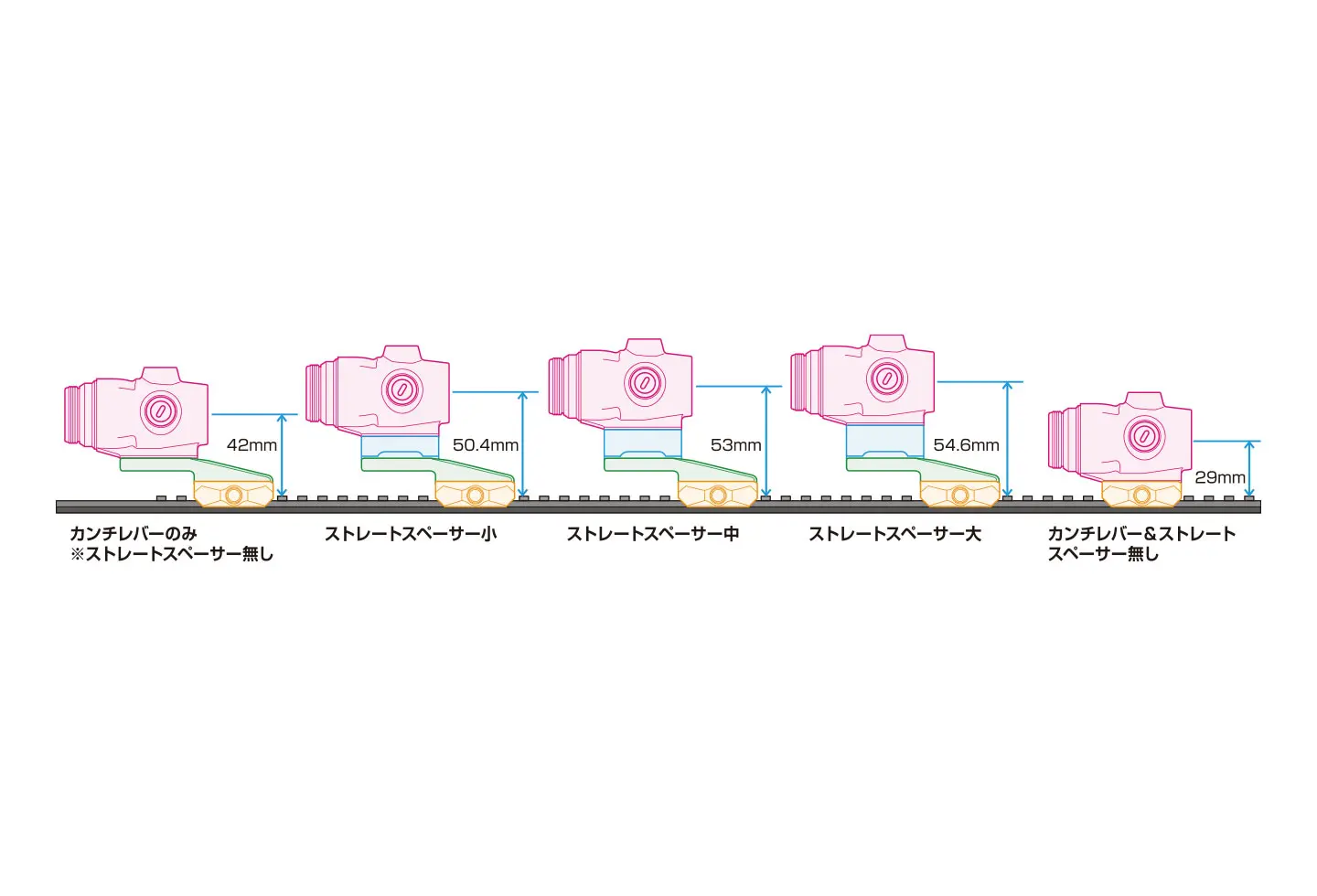 ABSOLUTE MPS3（3X Micro Prism Sight） | ABSOLUTE SERIES | ノーベル 