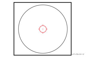 ABSOLUTE MPS1(1X Micro Prism Sight)