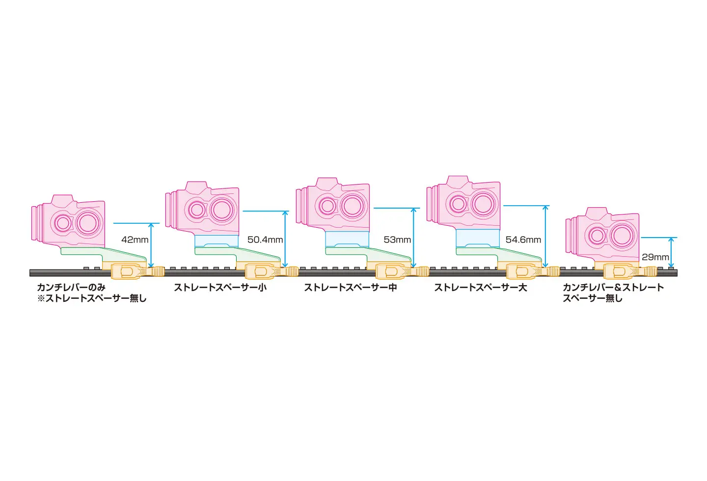 ABSOLUTE MPS1（1X Micro Prism Sight） | ABSOLUTE SERIES | ノーベル